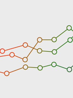 Grafik: Kurvendiagramm aus bunten Linien auf hellgrauem Hintergrund