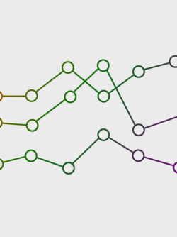 Grafik: Kurvendiagramm aus bunten Linien auf hellgrauem Hintergrund