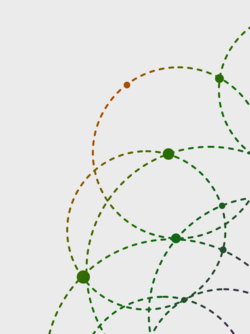 Grafik: mehrere sich überschneidende Kreise aus gestrichelten bunten Linien