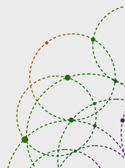 atlantis dx - Data Management Dienstleister Grafik: mehrere sich überschneidende Kreise aus gestrichelten bunten Linien
