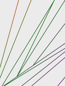 atlantis dx - Aktuelles Grafik: bunte Linien, die von unten aus aus der Mitte nach rechts oben laufen auf hellgrauem Hintergrund